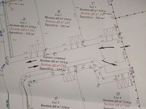 Ideal investisseur primo accedant