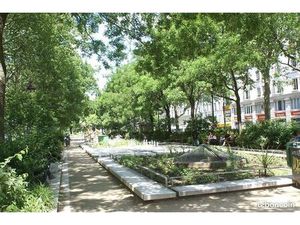 Boutique 178 m² PARIS