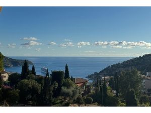 Annonce appartement à vendre