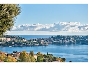 Annonce appartement à vendre