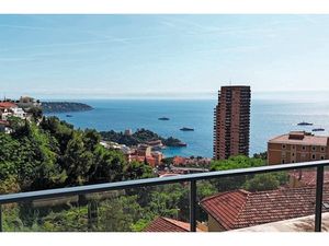 Annonce appartement à vendre