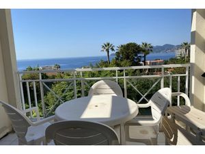 Annonce appartement à vendre