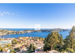 Annonce appartement à vendre