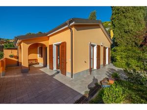 Annonce maison à vendre