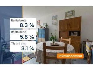 Trackstone - Biens vendus occupés