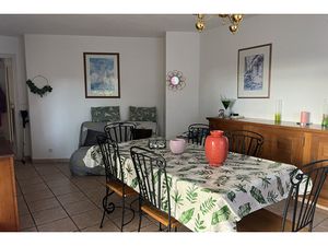 Annonce appartement à louer