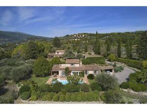 Achat : Maison (06650)