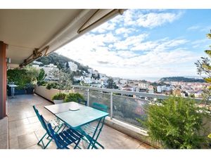 Annonce appartement à vendre