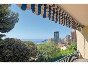 Annonce appartement à vendre