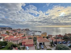 Annonce appartement à vendre