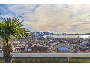 Annonce appartement à vendre