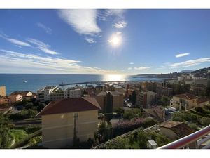 Annonce appartement à vendre