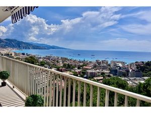 Annonce appartement à louer