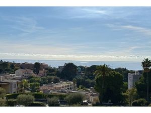 Annonce appartement à vendre