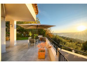 Annonce maison à vendre