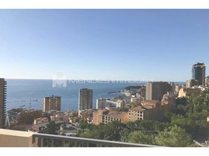 Annonce appartement à louer