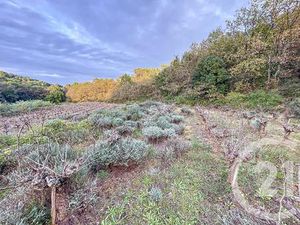 Achat : Terrain (30200)