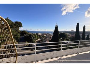 Annonce appartement à vendre