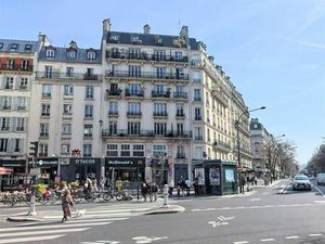 Boutique 80 m² PARIS