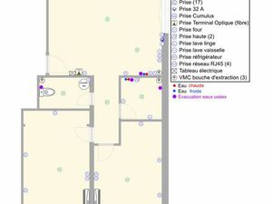 Local professionnel – RDC – 50 m² – Professions médicales / bien-être – Thiers