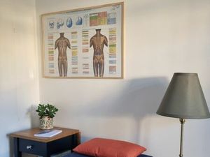 Location cabinet partagé Thérapeute