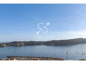 Annonce appartement à vendre