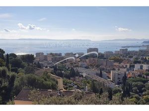 Annonce appartement à vendre