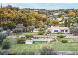 Annonce maison à vendre