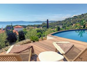 Annonce maison à vendre