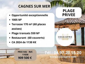 Vente fonds de commerce