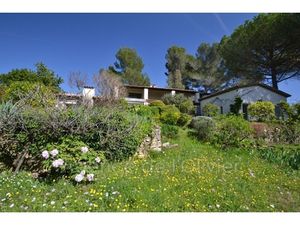 Annonce maison à louer