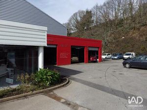Vente Boutique/Local commercial 702 m²