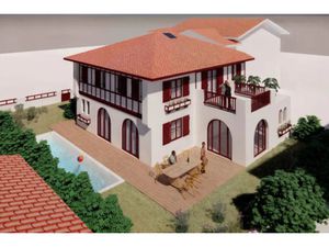 Annonce bien à vendre