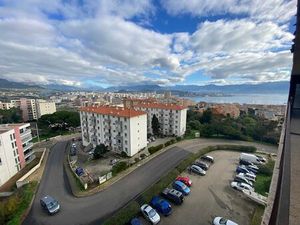 4 Pièces 84 m2 vue mer et montagnes