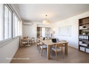 Annonce commerce à vendre