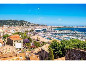 À vendre - Murs commerciaux idéalement situés au coeur de CANNES