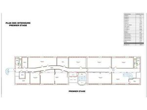 Vente Murs commerciaux 1 507 m²
