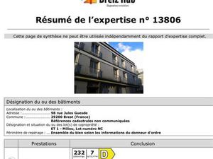 Location T1 centre ville Brest