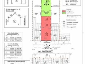 Terrain à vendre à Molenstraat 55 Hove (RBU90904)