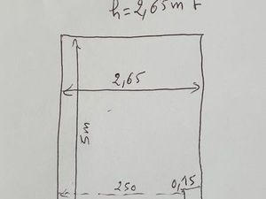 Box fermé (5m*2 65m) dans garage sécurisé d’une résidence récente
