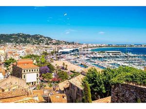 À vendre - Murs commerciaux idéalement situés au coeur de Cannes