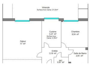 Annonce appartement à vendre