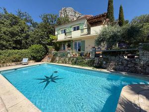 Saint-Jeannet (06640)