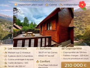 Chalet Barcelonnette