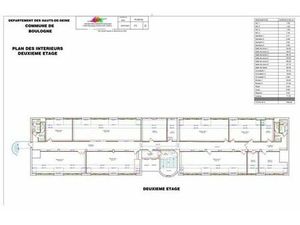Bureau prestigieux de 495 m2 en location - Boulogne-Billancourt  Île-de-France