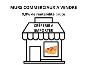 MURS COMMERCIAUX A VENDRE/13001 MARSEILLE