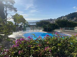 Vente appartement 2 pièces Menton (06500)