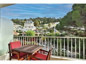 Annonce appartement à vendre