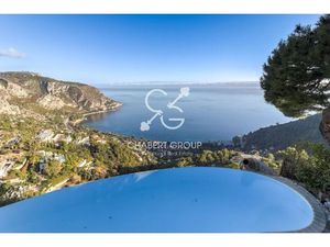 Vente appartement 7 pièces