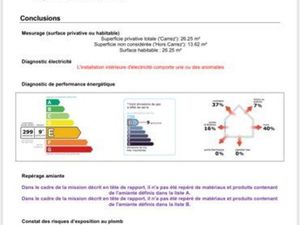 Appartement 1 chambre